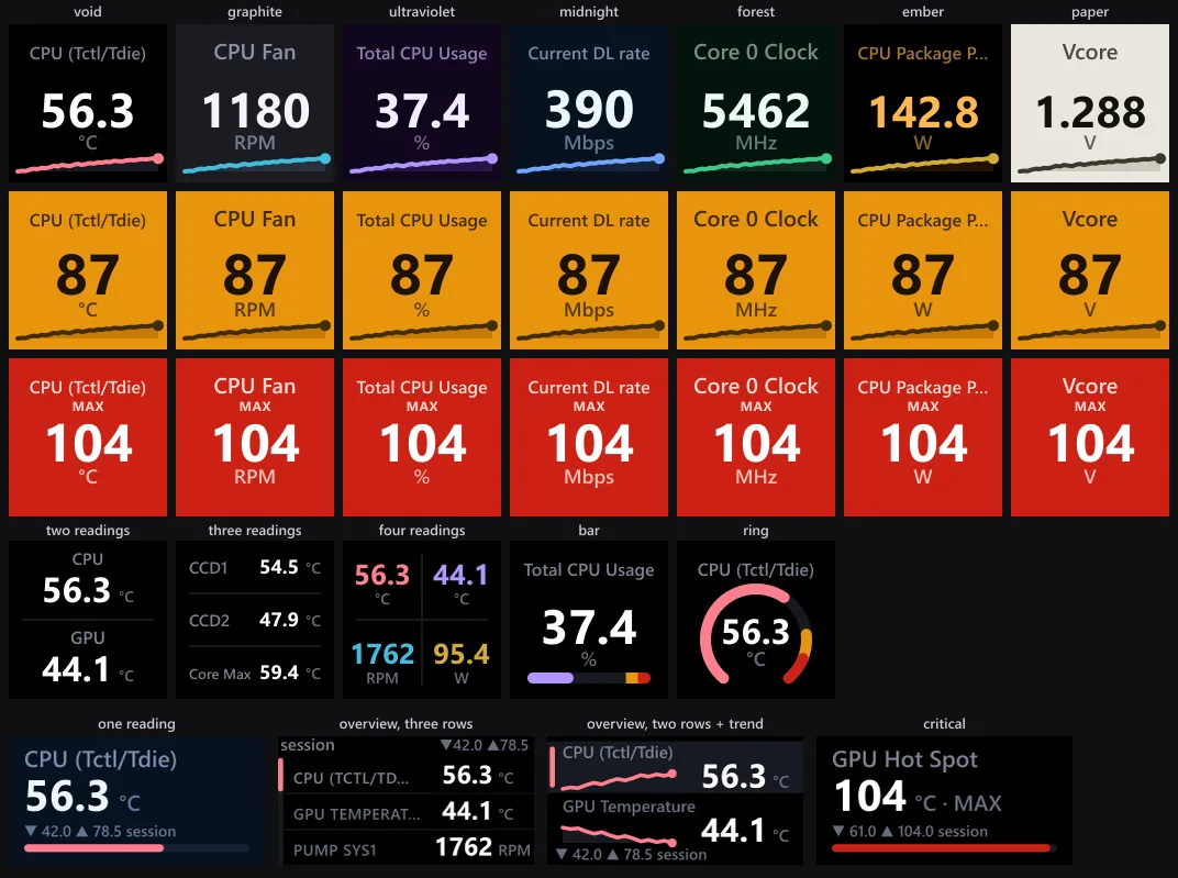 HWiNFO Sensors key faces: seven display themes across the top row, amber warn and red critical alert states below, each key with a live value, unit and sparkline, then a row showing what one key can hold (two, three and four readings, and the Bar and Ring gauges), plus four Stream Deck + touchscreen faces at their true relative size